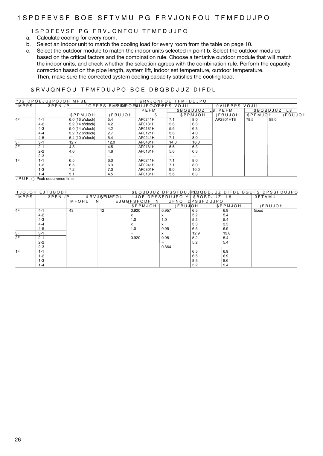 Toshiba HFC R-410A Procedure and result of equipment selection, Air conditioning load Equipment selection Floor Room No 