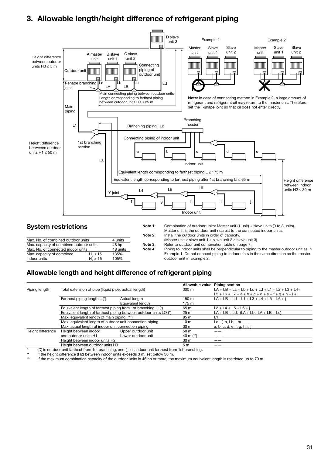 Toshiba HFC R-410A manual Allowable length/height difference of refrigerant piping, System restrictions 