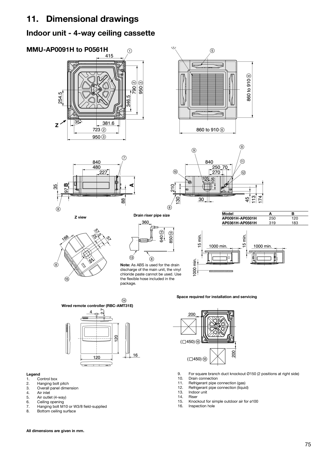 Toshiba HFC R-410A manual Dimensional drawings, Indoor unit 4-way ceiling cassette, MMU-AP0091H to P0561H 