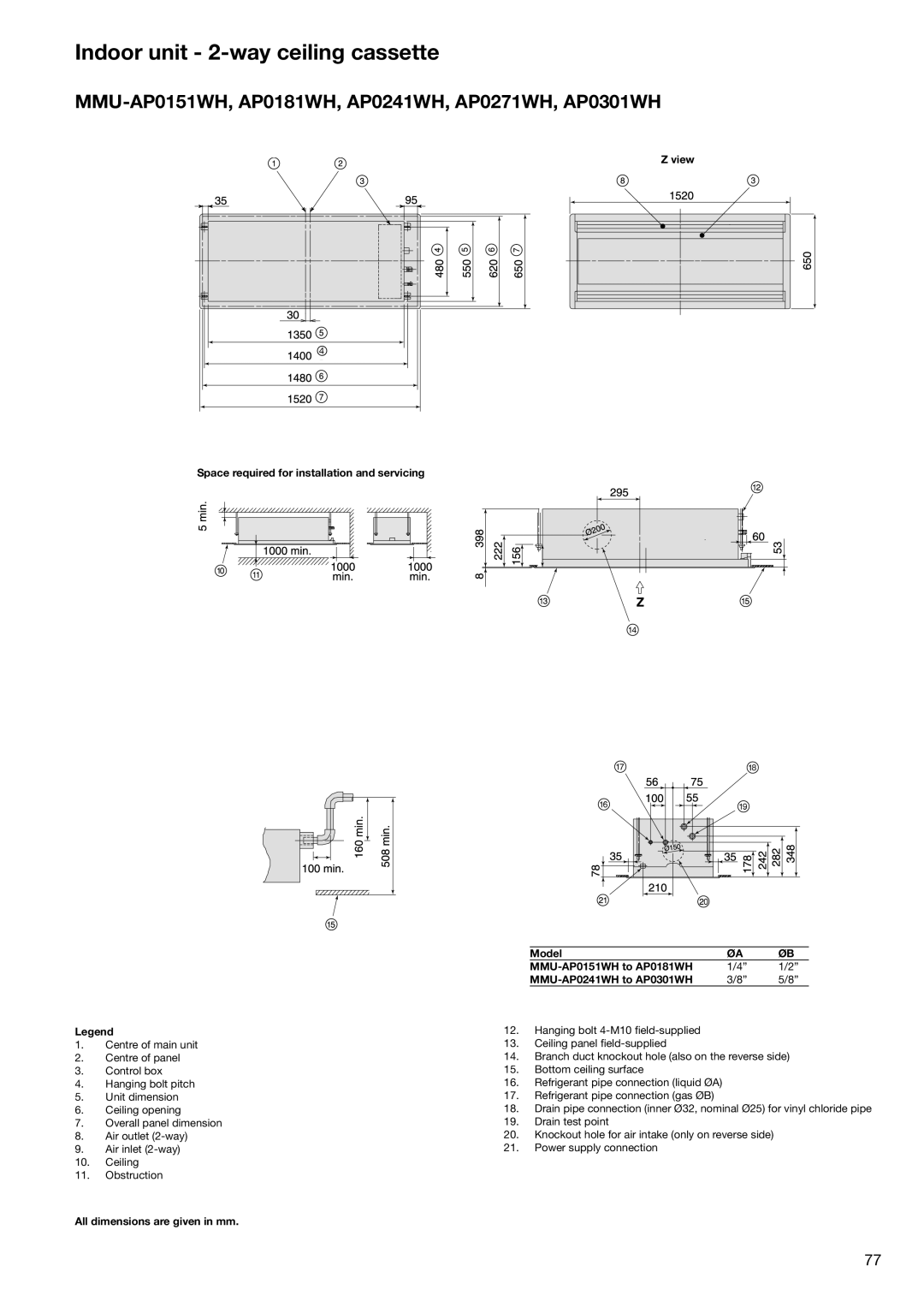 Toshiba HFC R-410A manual MMU-AP0151WH, AP0181WH, AP0241WH, AP0271WH, AP0301WH 