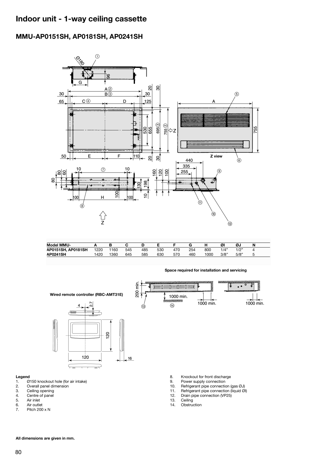 Toshiba HFC R-410A manual MMU-AP0151SH, AP0181SH, AP0241SH, View Model MMU AP0151SH, AP0181SH 