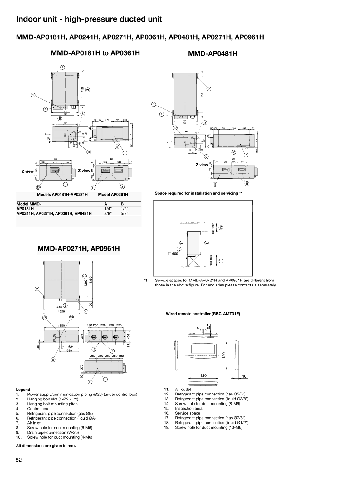 Toshiba HFC R-410A manual Indoor unit high-pressure ducted unit, MMD-AP0271H, AP0961H 