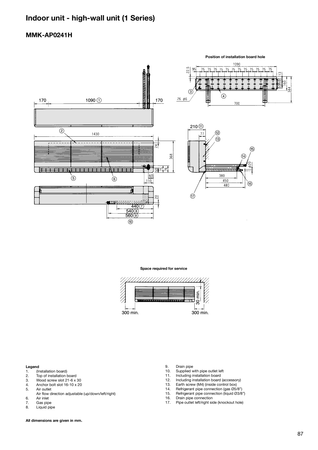 Toshiba HFC R-410A manual MMK-AP0241H 