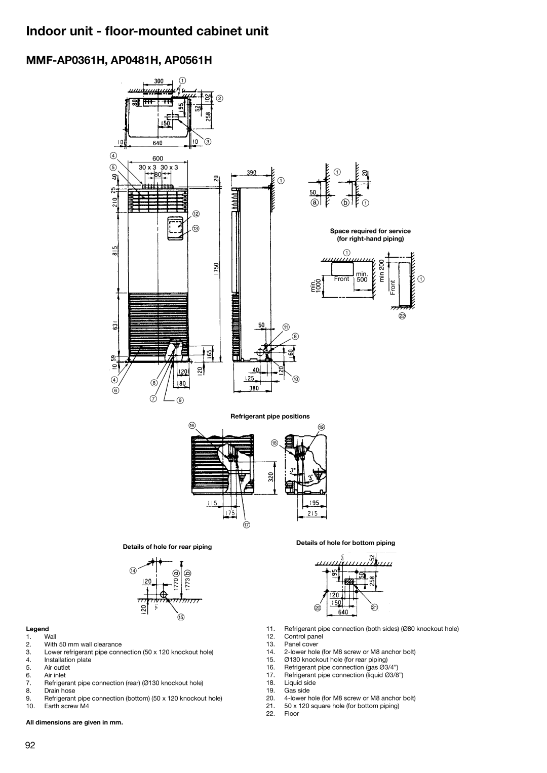 Toshiba HFC R-410A manual MMF-AP0361H, AP0481H, AP0561H, Refrigerant pipe positions Details of hole for rear piping 