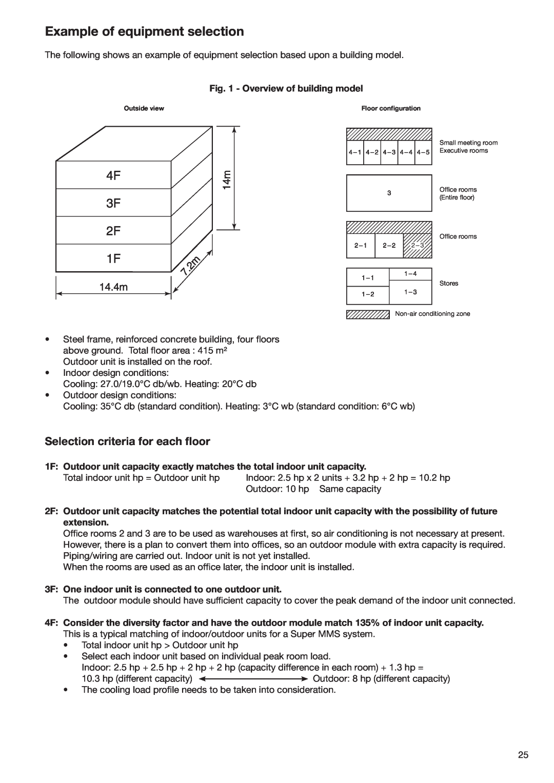 Toshiba HFC R-410A manual Example of equipment selection, Selection criteria for each ﬂoor 