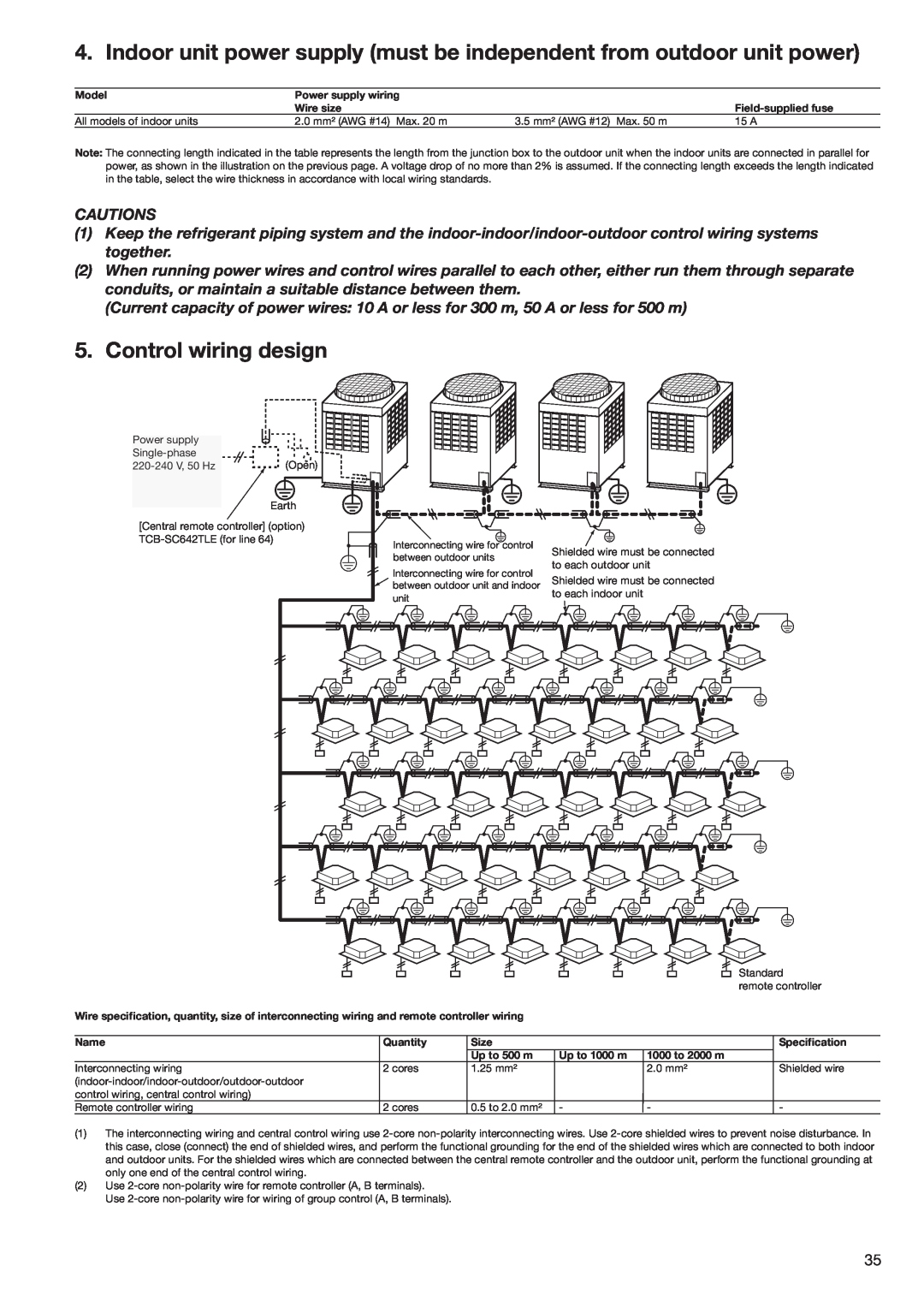 Toshiba HFC R-410A manual Control wiring design 