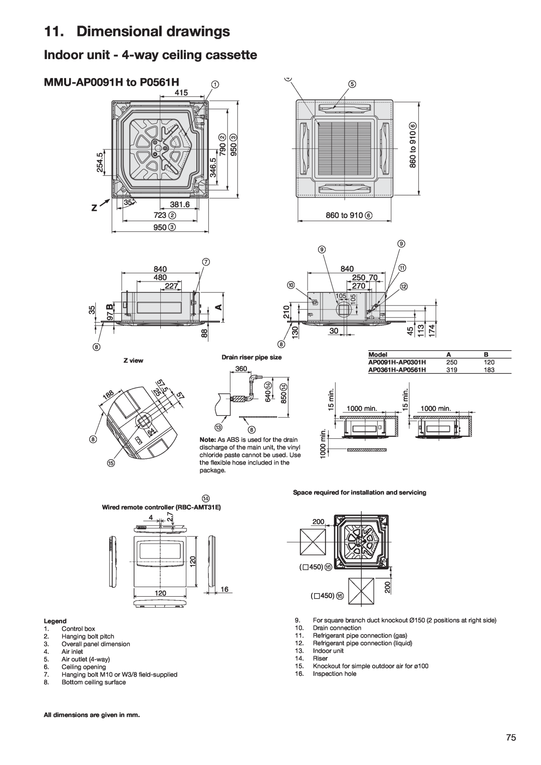 Toshiba HFC R-410A manual Dimensional drawings, Indoor unit - 4-wayceiling cassette, MMU-AP0091Hto P0561H 
