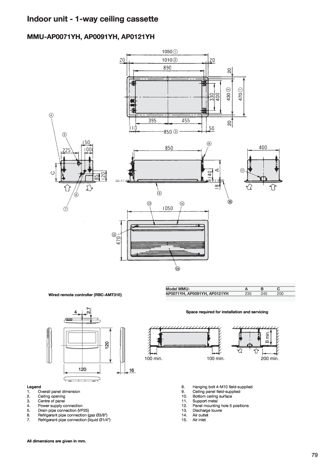 Toshiba HFC R-410A manual Indoor unit - 1-wayceiling cassette, MMU-AP0071YH,AP0091YH, AP0121YH 