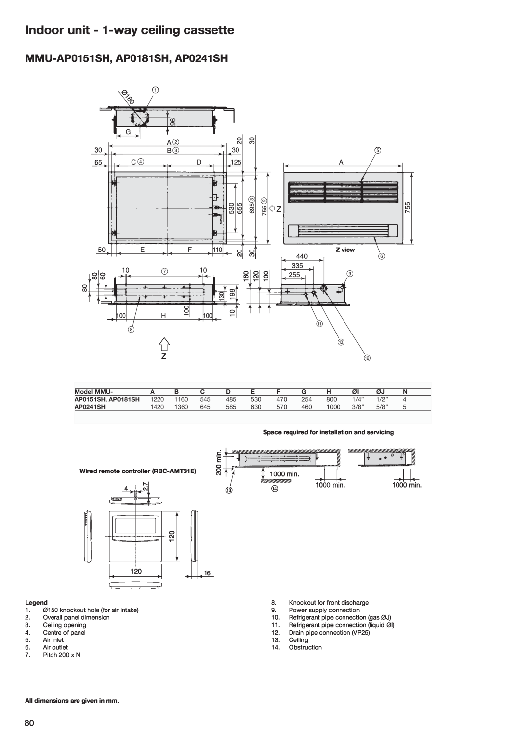 Toshiba HFC R-410A manual MMU-AP0151SH,AP0181SH, AP0241SH, Indoor unit - 1-wayceiling cassette 