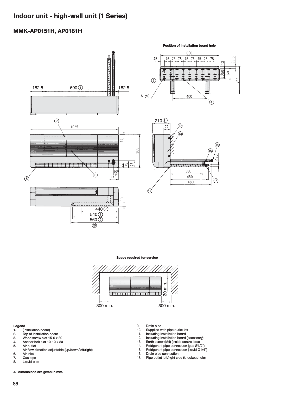 Toshiba HFC R-410A manual MMK-AP0151H,AP0181H, Indoor unit - high-wallunit 1 Series 