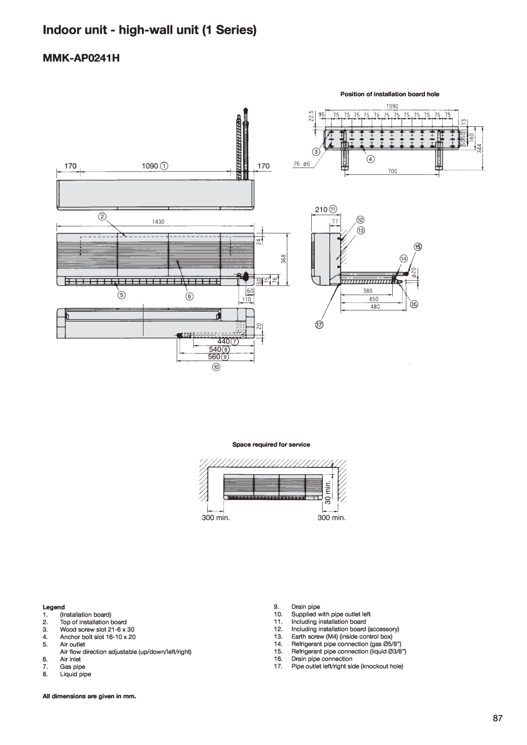 Toshiba HFC R-410A manual MMK-AP0241H, Indoor unit - high-wallunit 1 Series 
