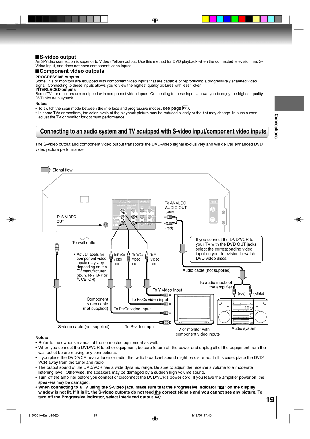 Toshiba HI-FI SQPB owner manual Connections 