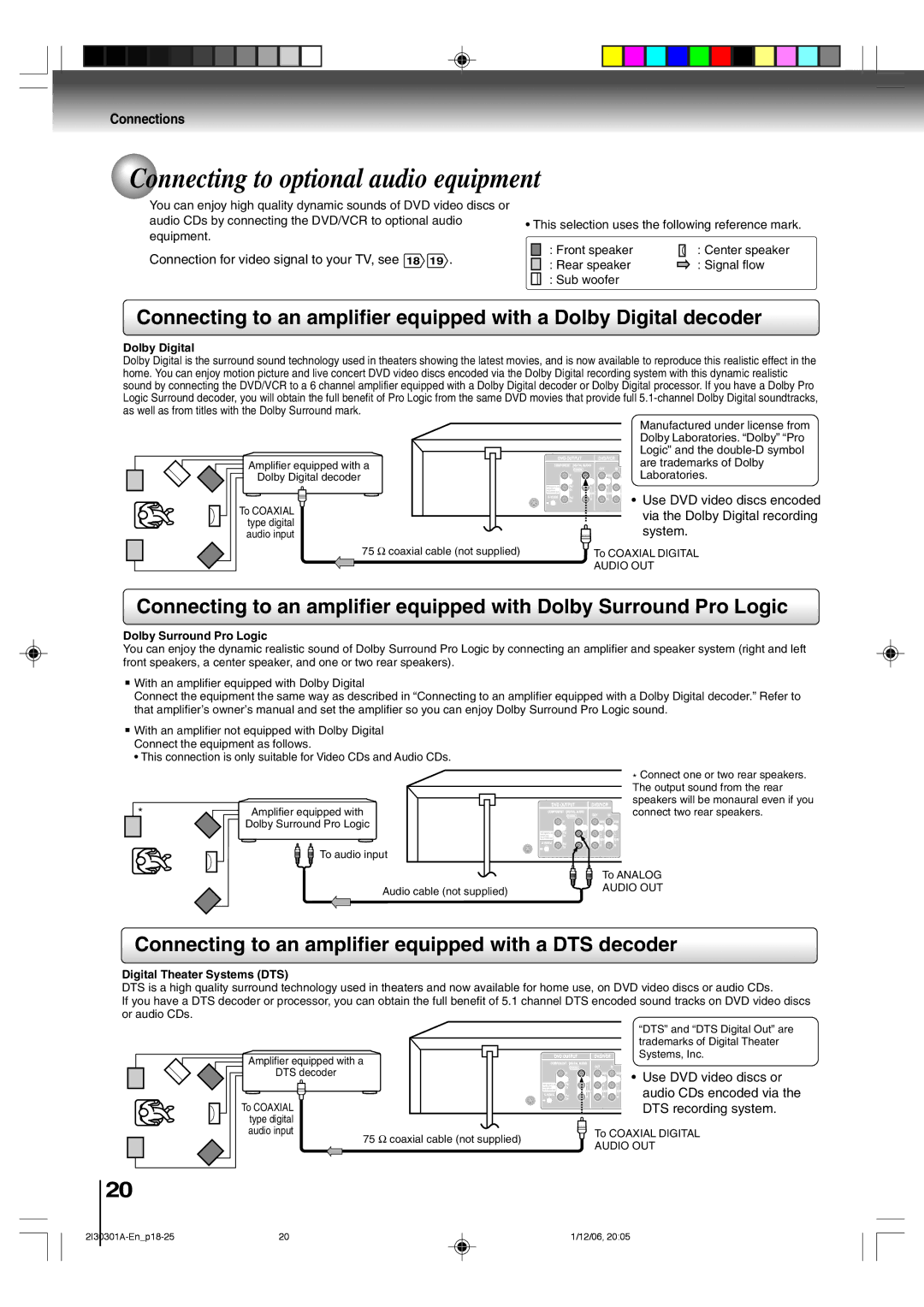 Toshiba HI-FI SQPB Connecting to optional audio equipment, Connecting to an amplifier equipped with a DTS decoder 