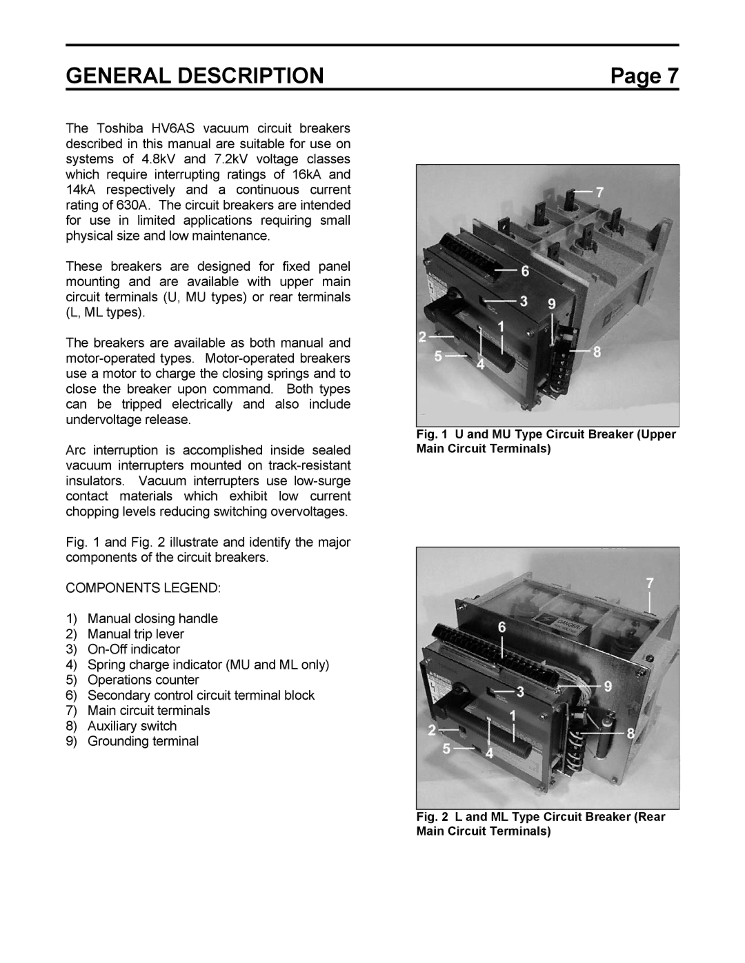 Toshiba HV6AS instruction manual General Description, Components Legend 