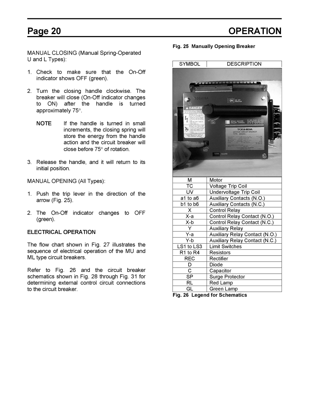 Toshiba HV6AS instruction manual Electrical Operation, Symbol Description 