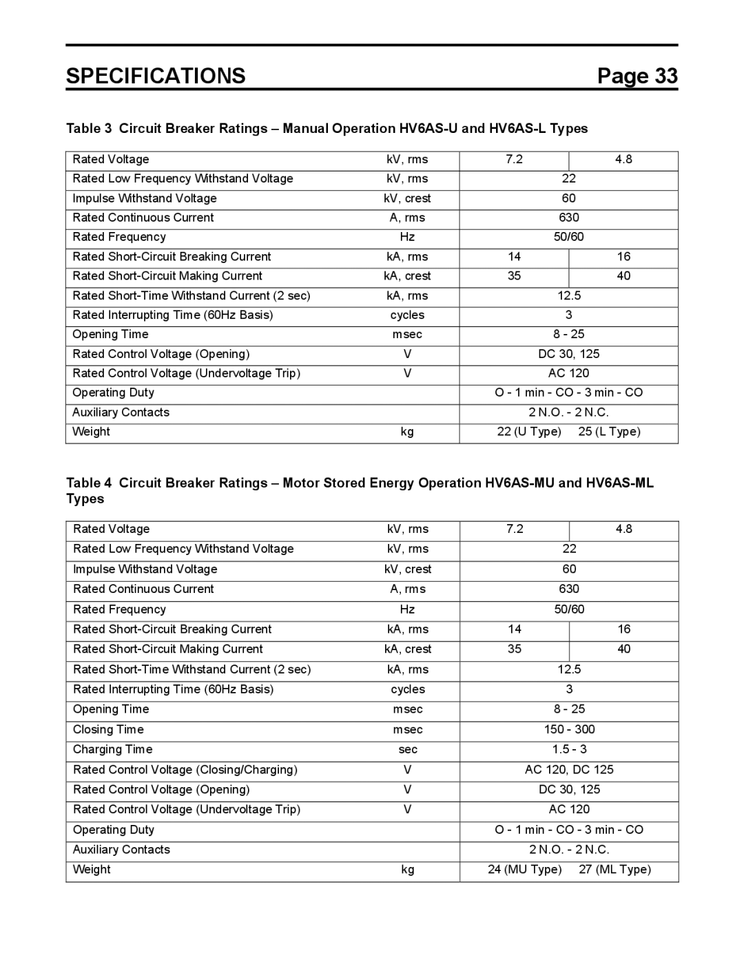 Toshiba HV6AS instruction manual Specifications 