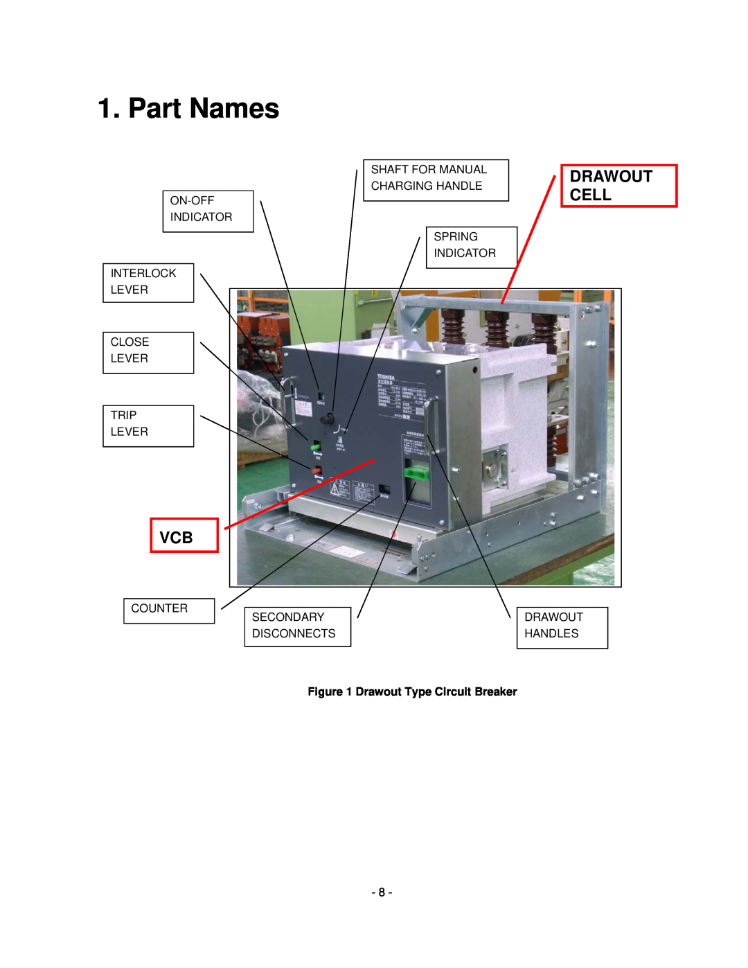 Toshiba HV6CS-MLD, H6A-HLS operation manual Part Names, Drawout Cell 