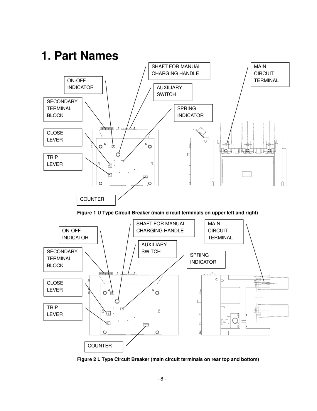 Toshiba HV6CS-MU operation manual Part Names 