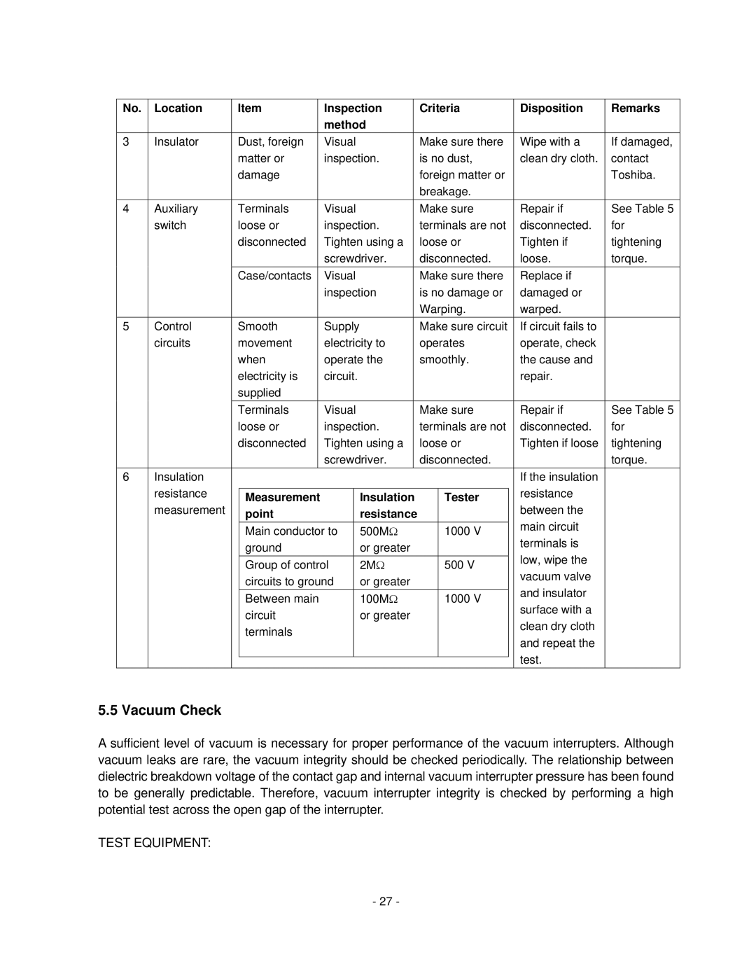 Toshiba HV6CS-MU operation manual Vacuum Check, Location Inspection Criteria Disposition Remarks Method 