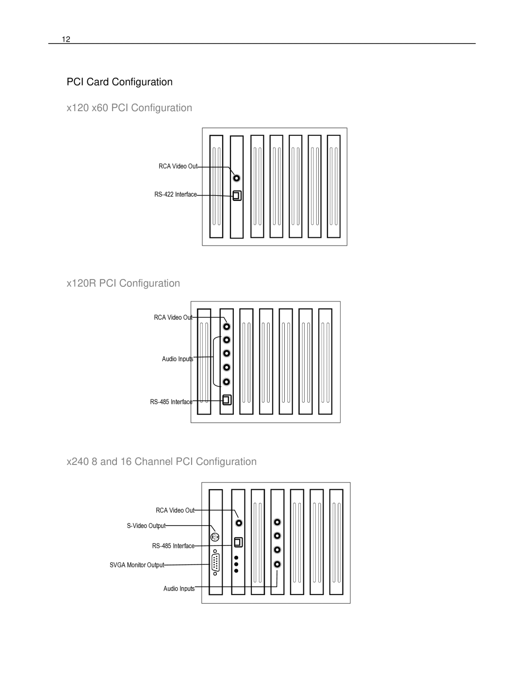 Toshiba HVR32-X, HVR8-X, HVR16-X user manual PCI Card Configuration, X120 x60 PCI Configuration, X120R PCI Configuration 