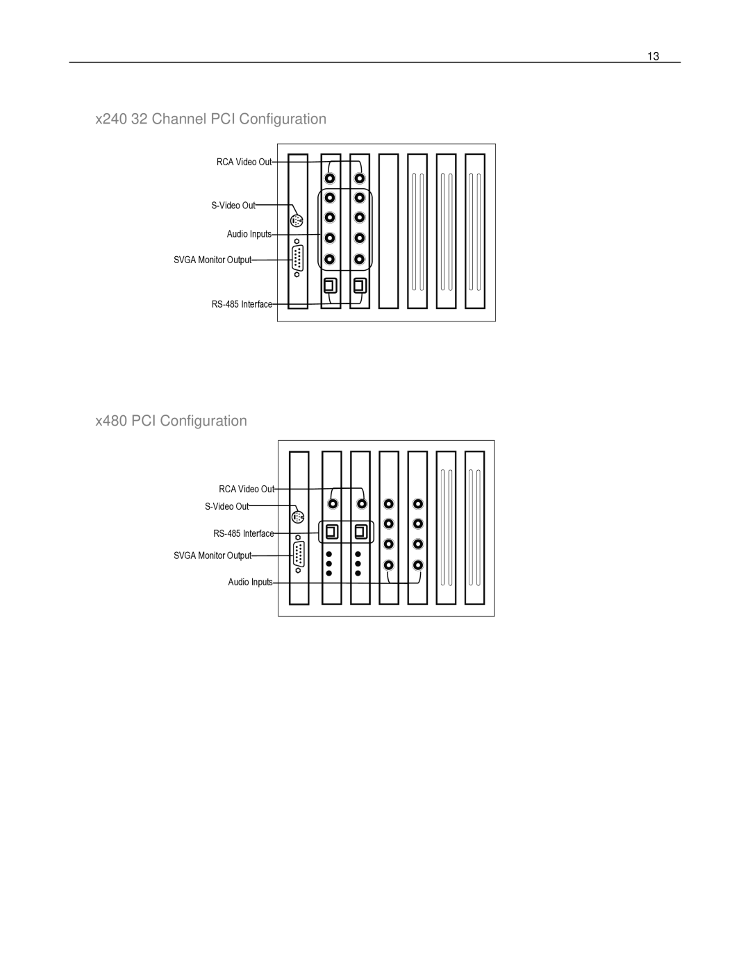 Toshiba HVR8-X, HVR32-X, HVR16-X user manual X240 32 Channel PCI Configuration, X480 PCI Configuration 