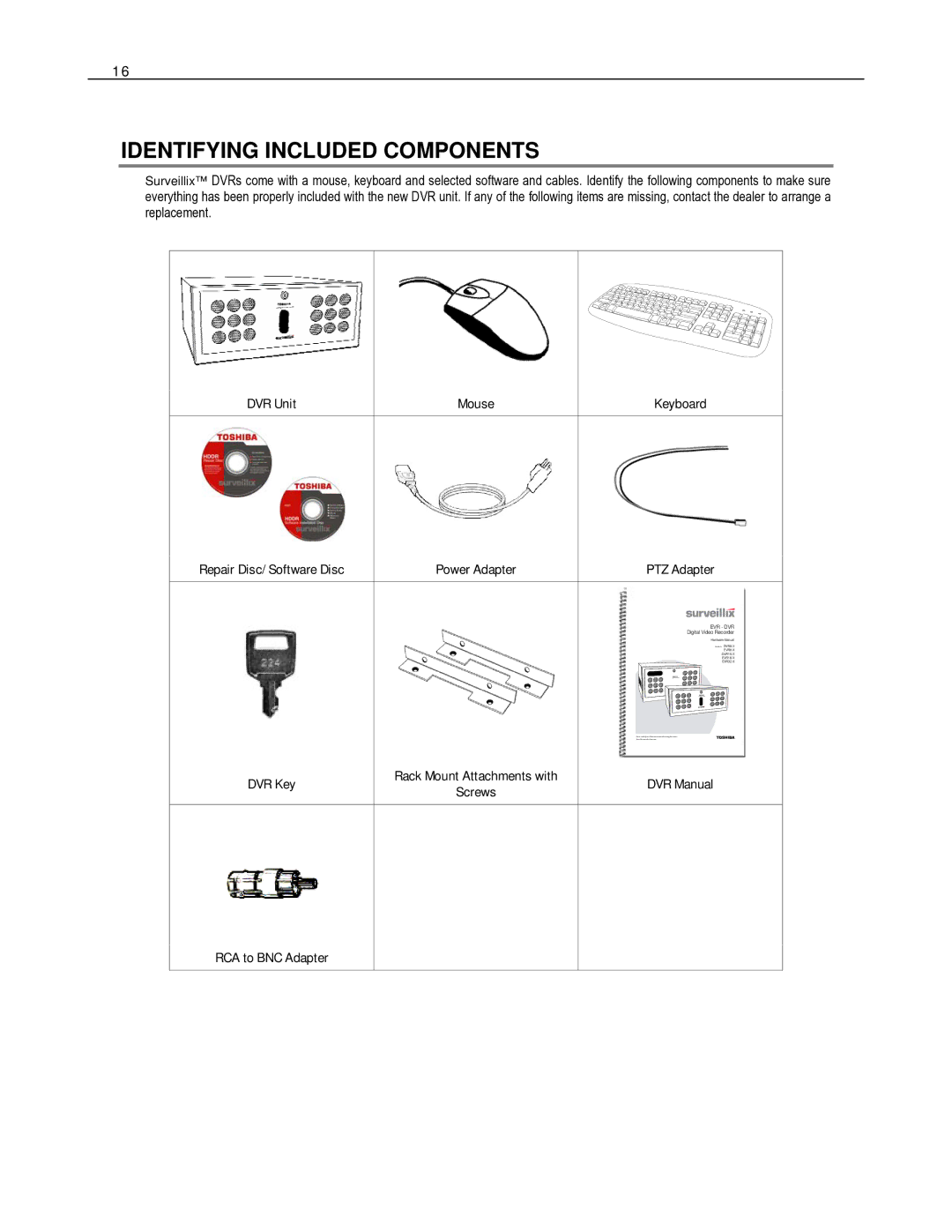 Toshiba HVR8-X, HVR32-X, HVR16-X user manual Identifying Included Components, PTZ Adapter 