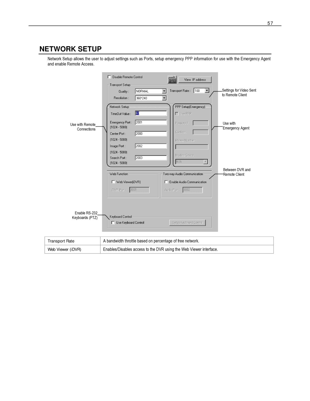 Toshiba HVR32-X, HVR8-X, HVR16-X user manual Network Setup 