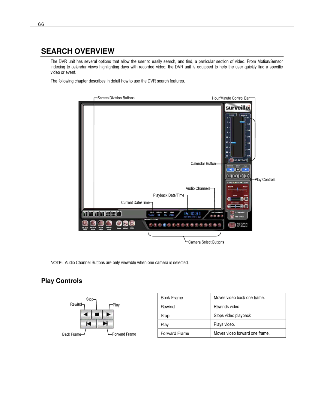 Toshiba HVR32-X, HVR8-X, HVR16-X user manual Search Overview, Play Controls 