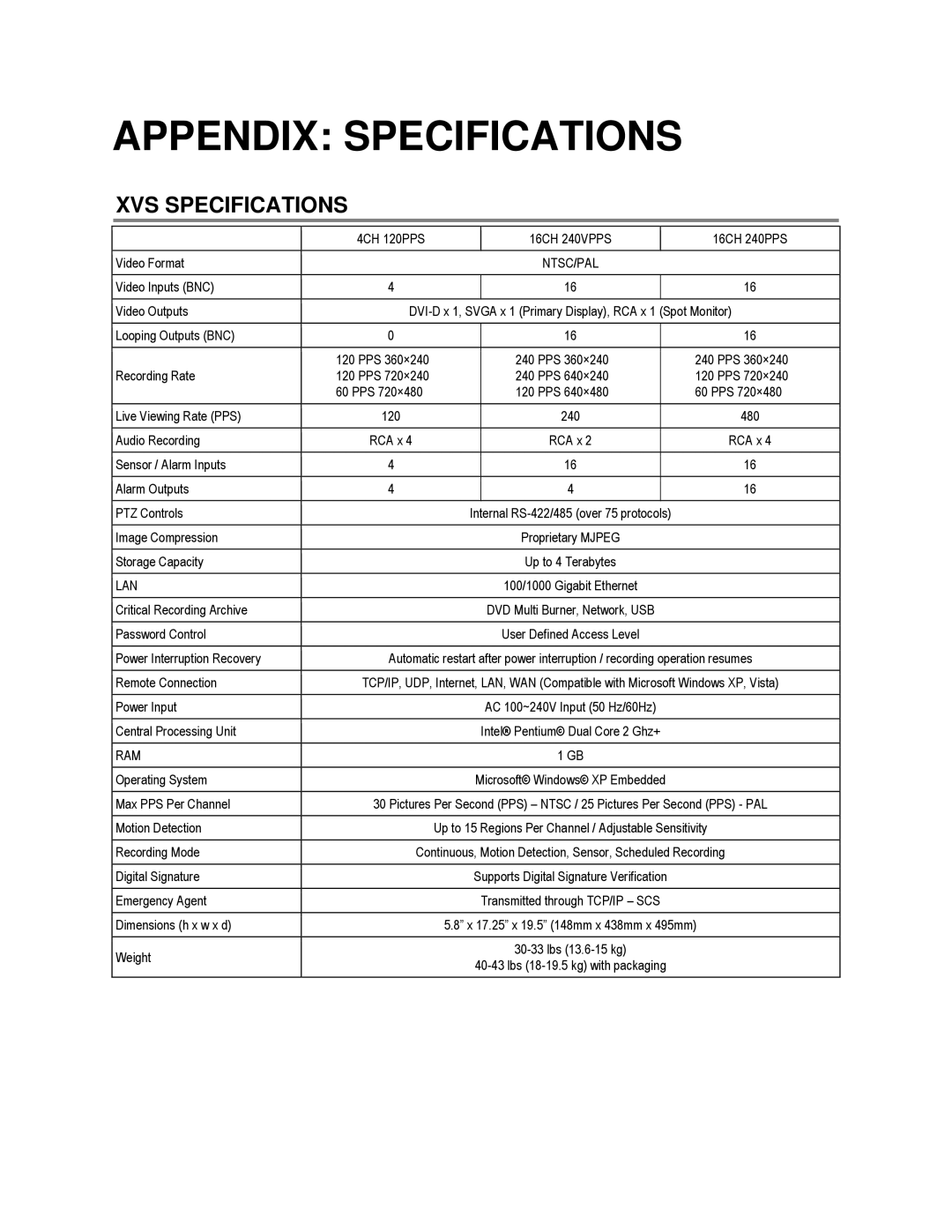 Toshiba DVS32-240-X, HVS32-480-X, XVS4-120-X, XVS16-240-X, XVS16-240V-X Appendix Specifications, XVS Specifications, 145 