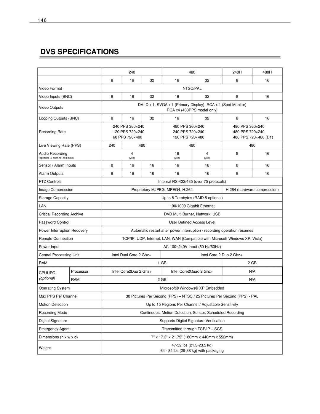 Toshiba DVS16-480-X, HVS32-480-X, XVS4-120-X, XVS16-240-X, XVS16-240V-X, HVS16-480H-X, HVS32-240-X DVS Specifications, 146 