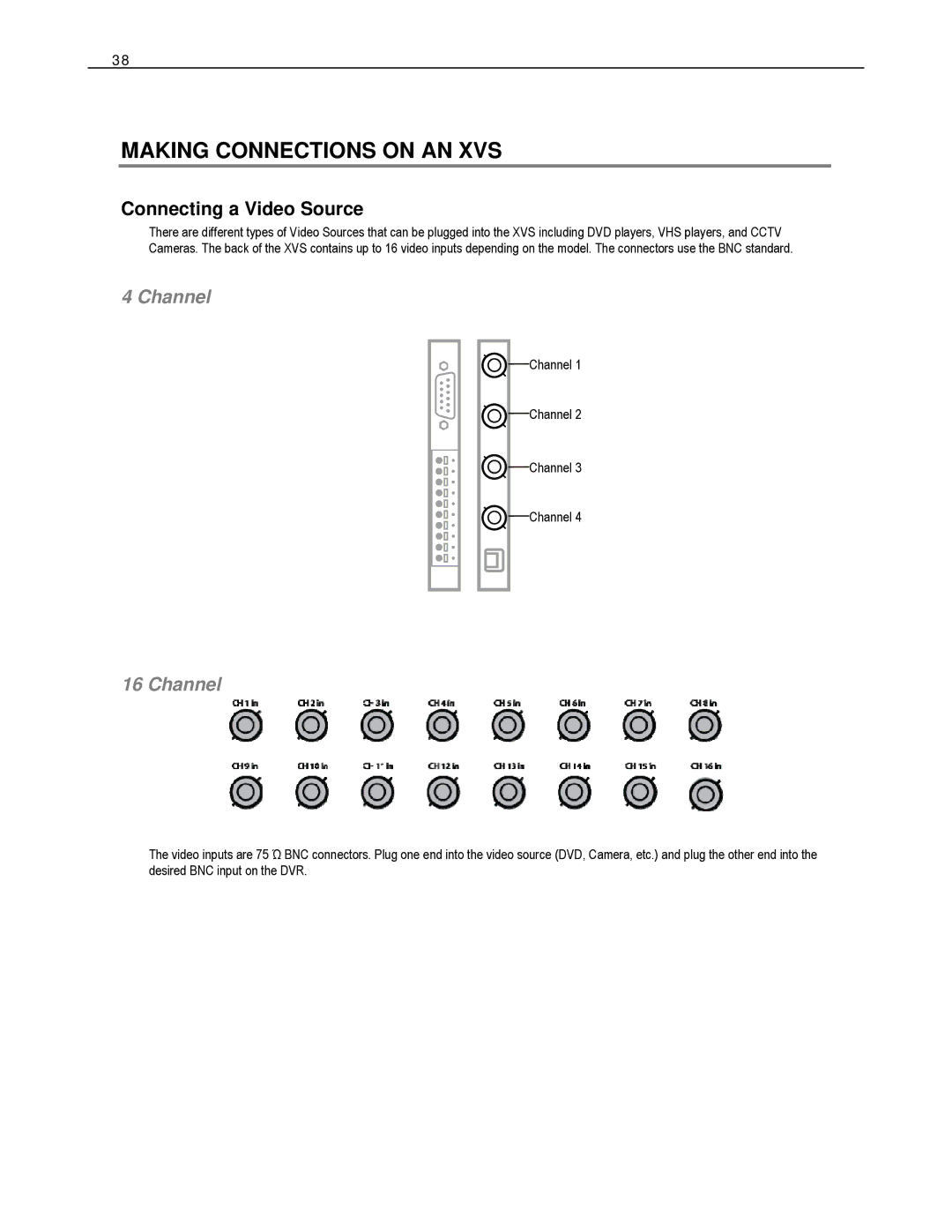 Toshiba DVS8-240-X, HVS32-480-X, XVS4-120-X, XVS16-240-X, HVS32-240-X Making Connections on AN XVS, Connecting a Video Source 