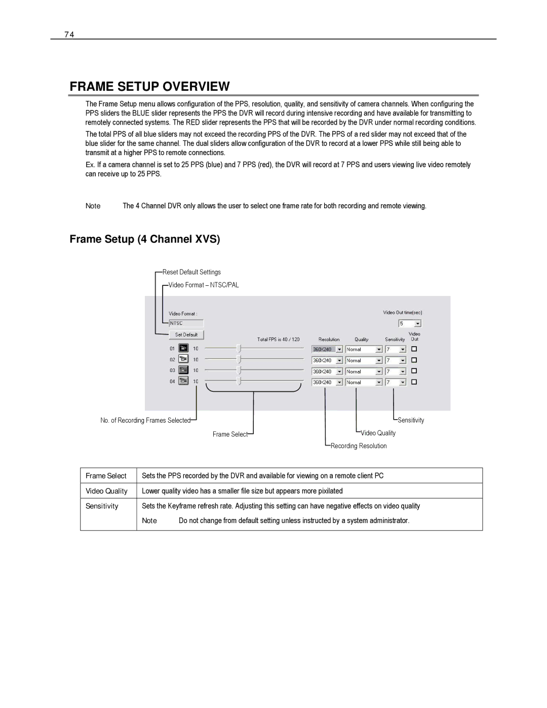 Toshiba XVS - DVS - HVS Digital Video Recorder, HVS32-480-X, XVS4-120-X Frame Setup Overview, Frame Setup 4 Channel XVS 