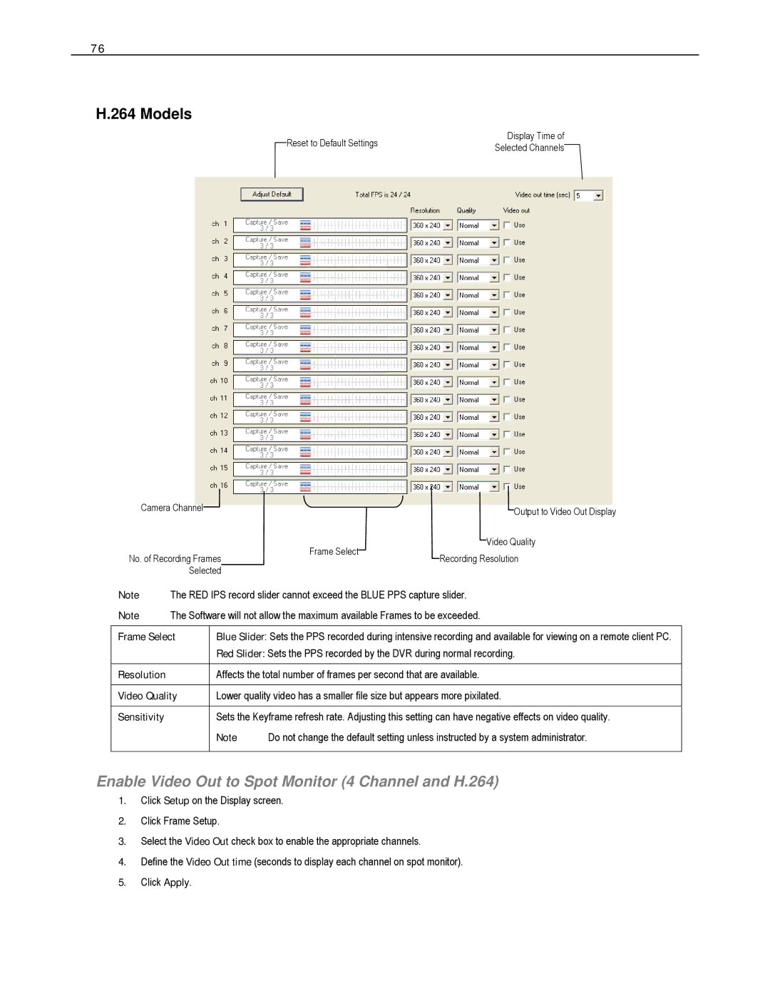 Toshiba XVS4-120-X, HVS32-480-X, XVS16-240-X, XVS16-240V-X Models, Enable Video Out to Spot Monitor 4 Channel and H.264 