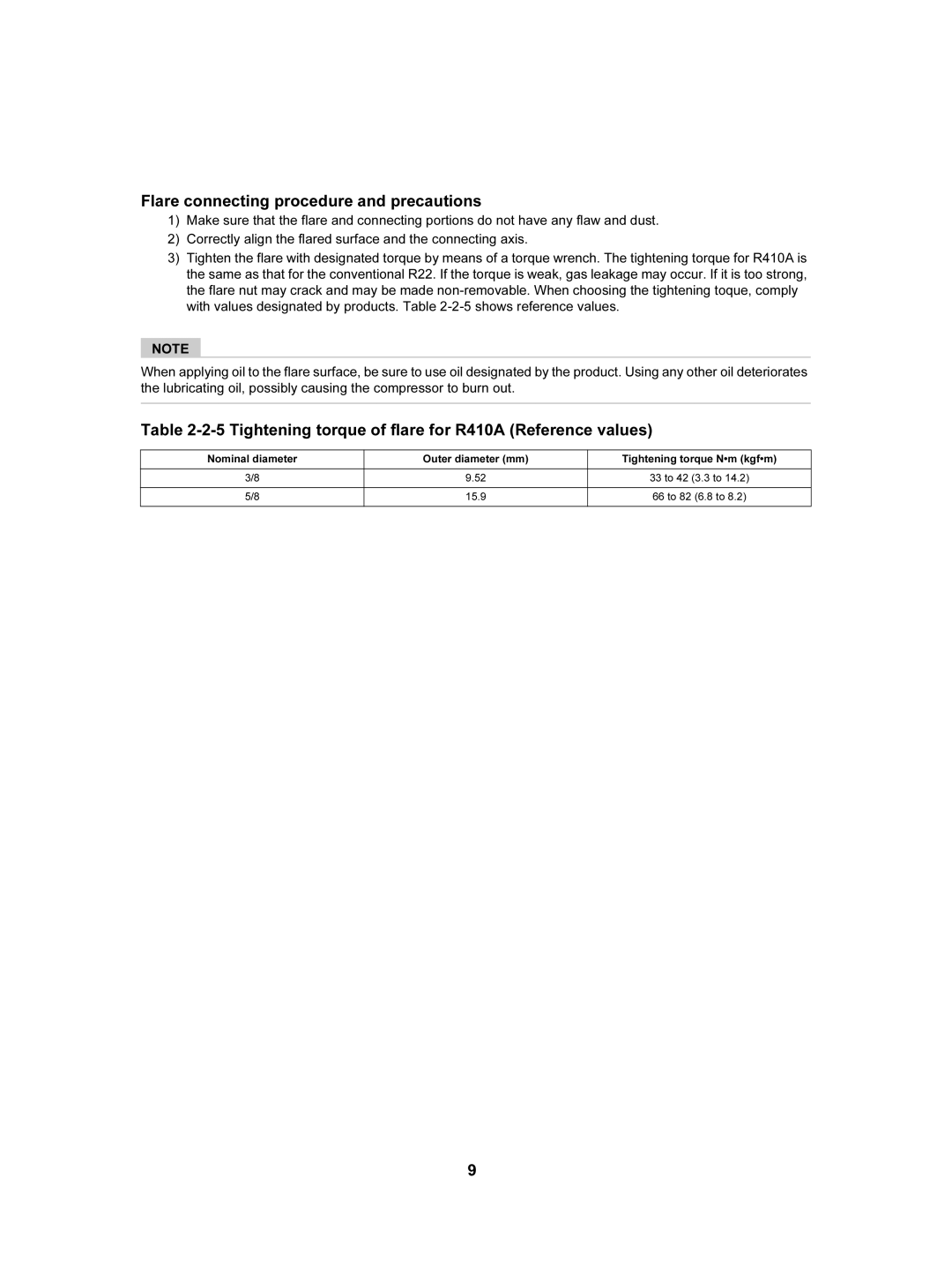 Toshiba HWS-802XWHT6-E Flare connecting procedure and precautions, Tightening torque of flare for R410A Reference values 