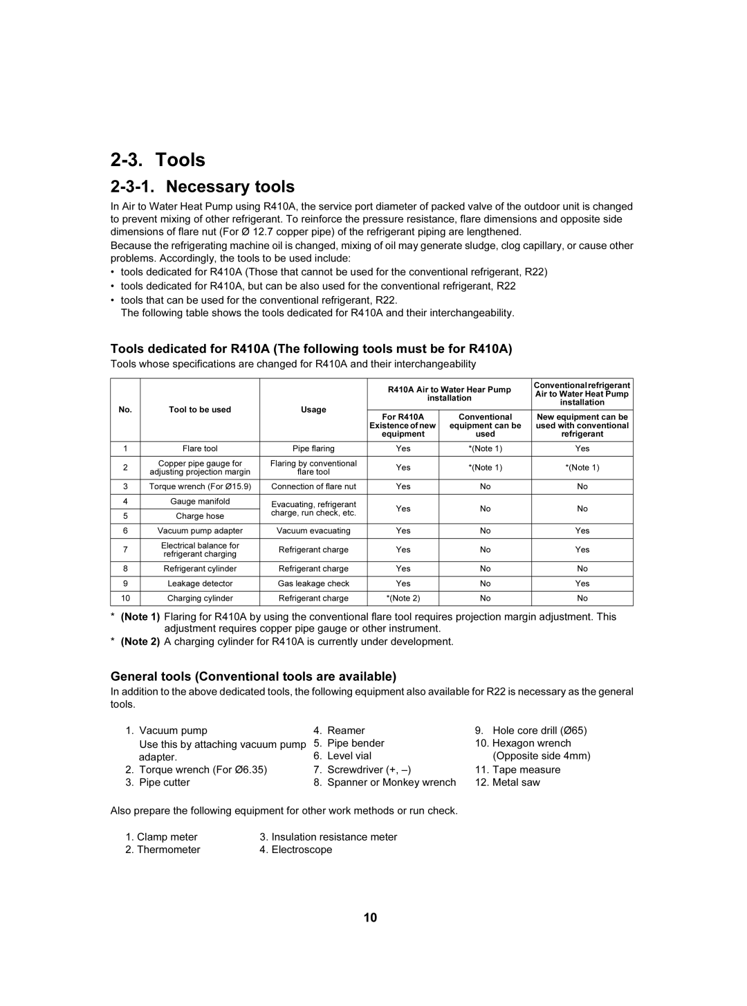 Toshiba HWS-802H-E, HWS-802XWHT6-E Tools, Necessary tools, General tools Conventional tools are available, Gauge manifold 