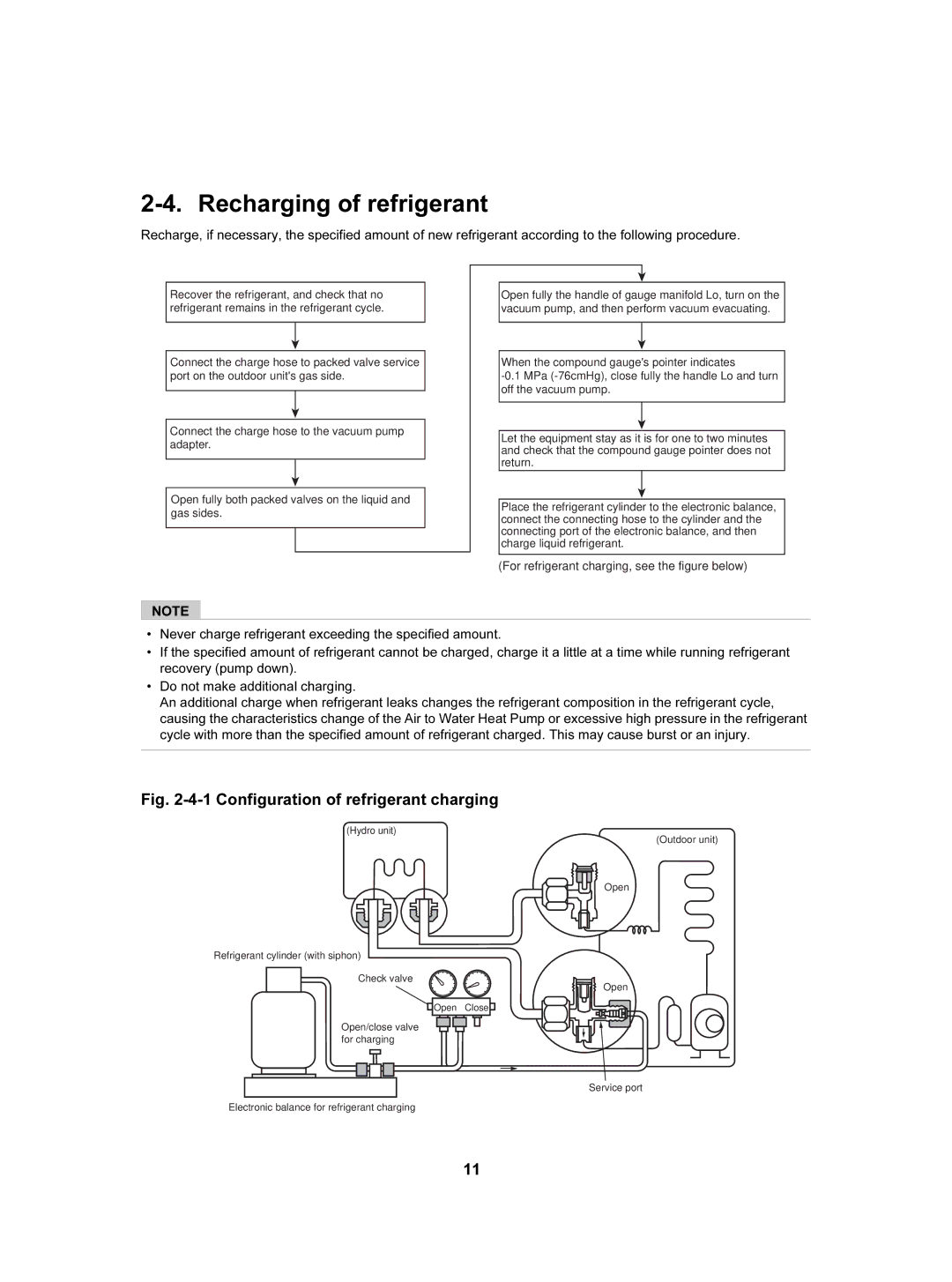 Toshiba HWS-802XWHM3-E, HWS-802XWHT6-E Recharging of refrigerant, For refrigerant charging, see the figure below 