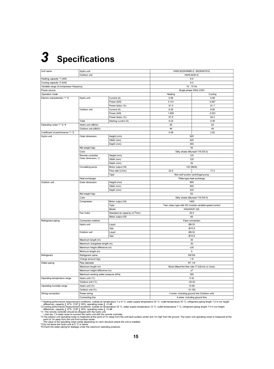 Toshiba HWS-1501CSHM3-E(-UK), HWS-802XWHT6-E, HWS-802H-E, HWS-802XWHM3-E, HWS-3001CSHM3-E(-UK), HWS-1402H-E Specifications 