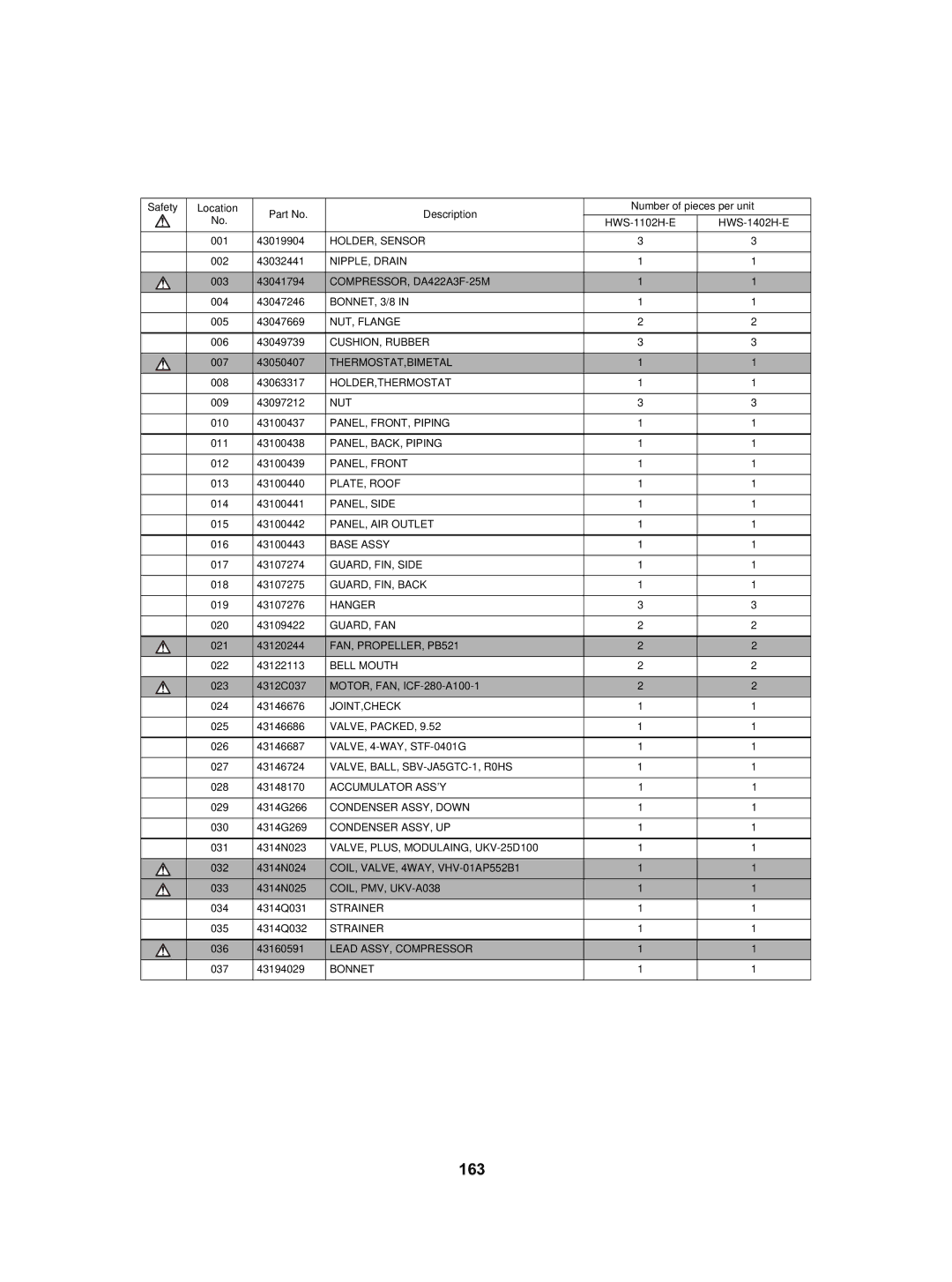 Toshiba HWS-2101CSHM3-E(-UK), HWS-802XWHT6-E, HWS-802H-E, HWS-802XWHM3-E, HWS-3001CSHM3-E(-UK), HWS-1402H-E service manual 163 