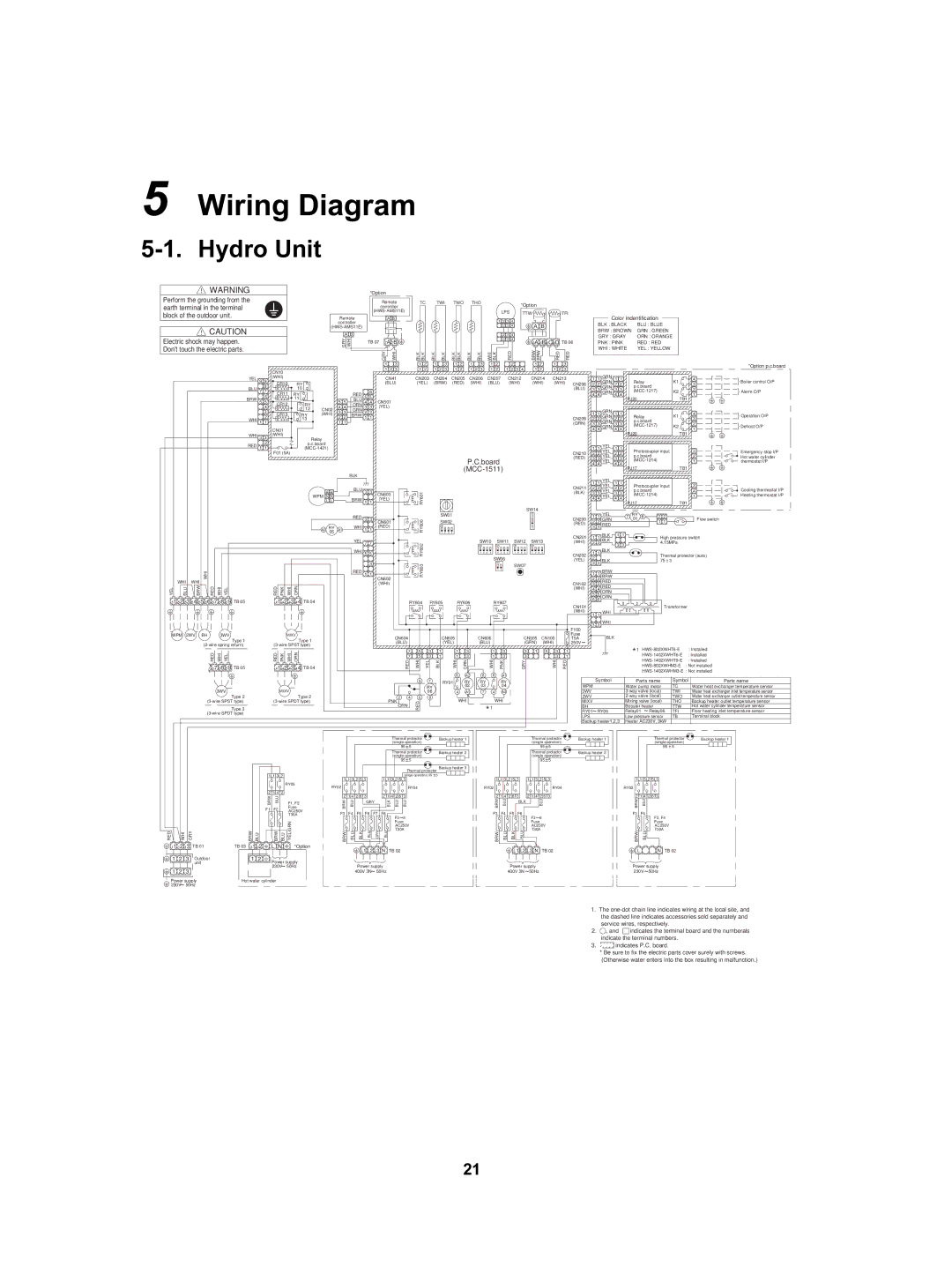 Toshiba HWS-802XWHM3-E, HWS-802XWHT6-E, HWS-802H-E, HWS-3001CSHM3-E(-UK) Wiring Diagram, Block of the outdoor unit 