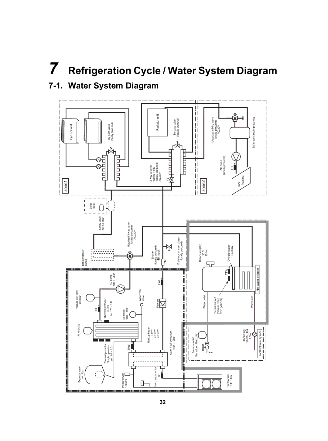 Toshiba HWS-3001CSHM3-E(-UK), HWS-802XWHT6-E, HWS-802H-E, HWS-802XWHM3-E, HWS-2101CSHM3-E(-UK) Water, System Diagram 