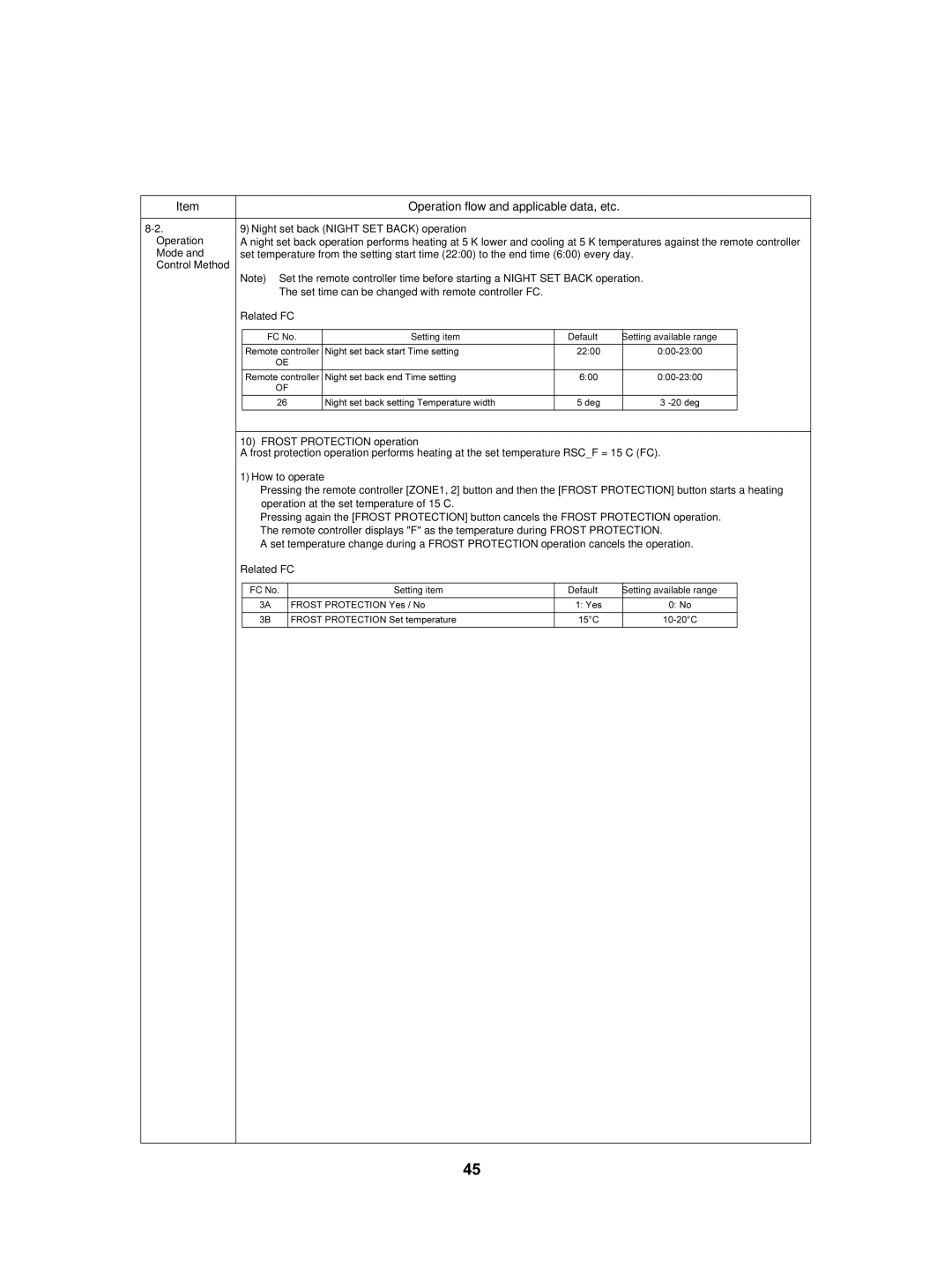 Toshiba HWS-1501CSHM3-E(-UK), HWS-802XWHT6-E, HWS-802H-E, HWS-802XWHM3-E Night set back Night SET Back operation Operation 