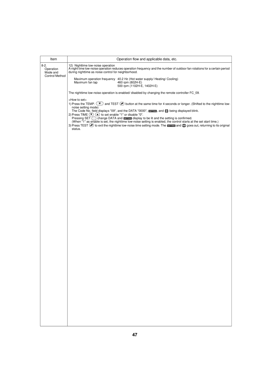 Toshiba HWS-1402XWHM3-E, HWS-802XWHT6-E, HWS-802H-E, HWS-802XWHM3-E, HWS-1402H-E Nighttime low-noise operation Operation 