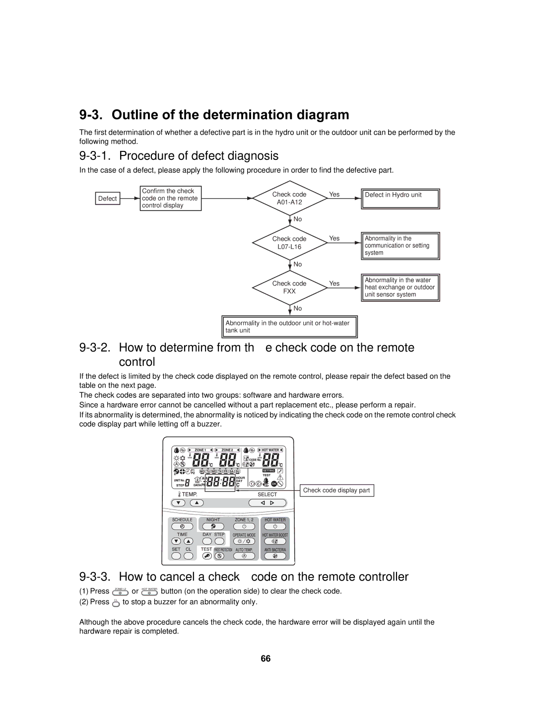 Toshiba HWS-1402XWHT6-E, HWS-802XWHT6-E Outline of the determination diagram, Procedure of defect diagnosis, Fxx 