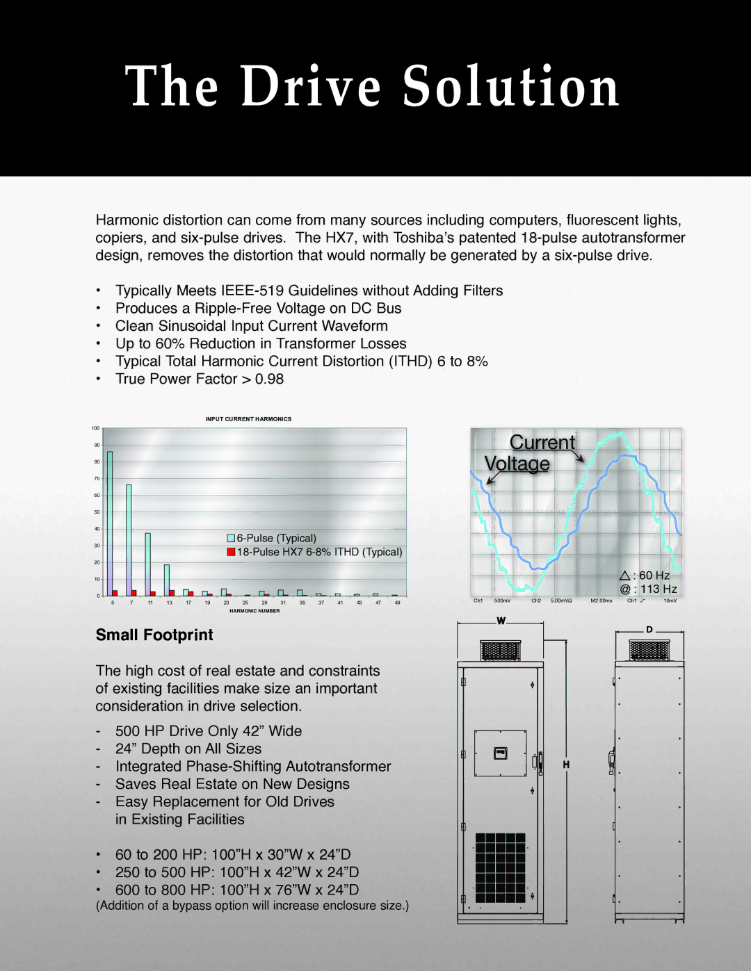 Toshiba HX7 manual Drive Solution, Small Footprint 