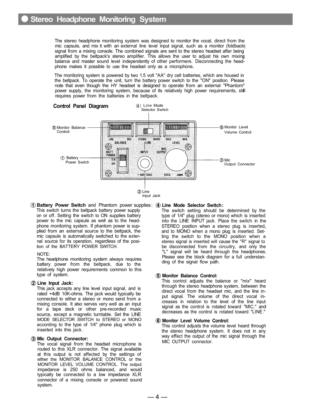 Toshiba HY1 instruction manual Stereo Headphone Monitoring System, Control Panel Diagram 