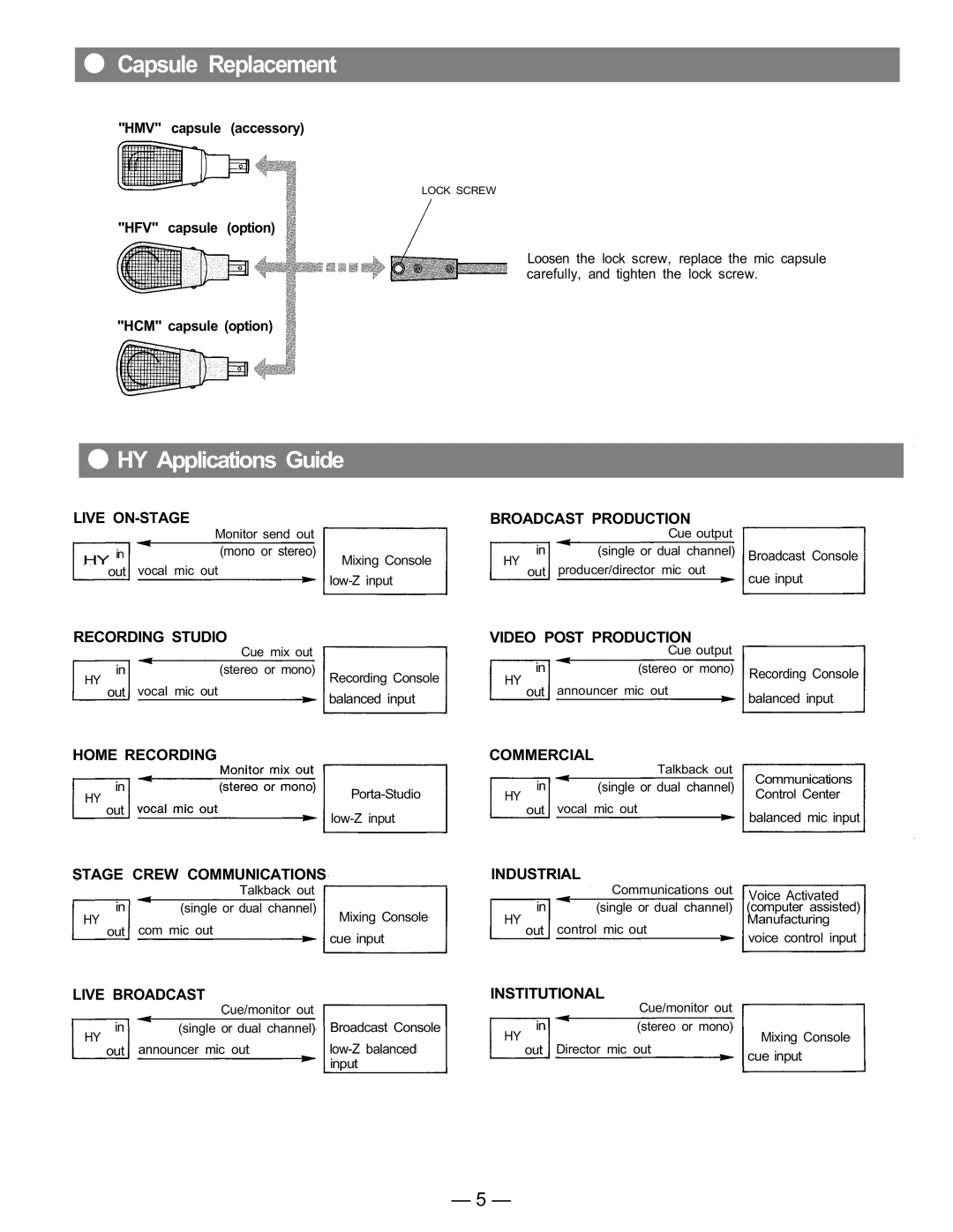 Toshiba HY1 instruction manual Capsule Replacement, HY Applications Guide 