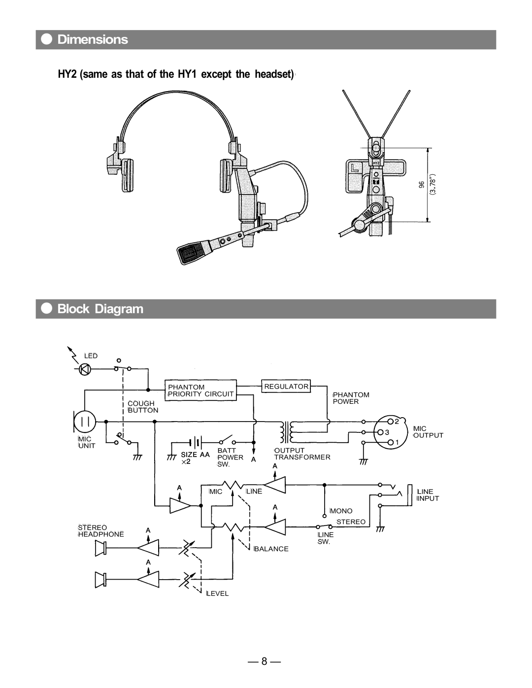 Toshiba HY1 instruction manual Block Diagram 