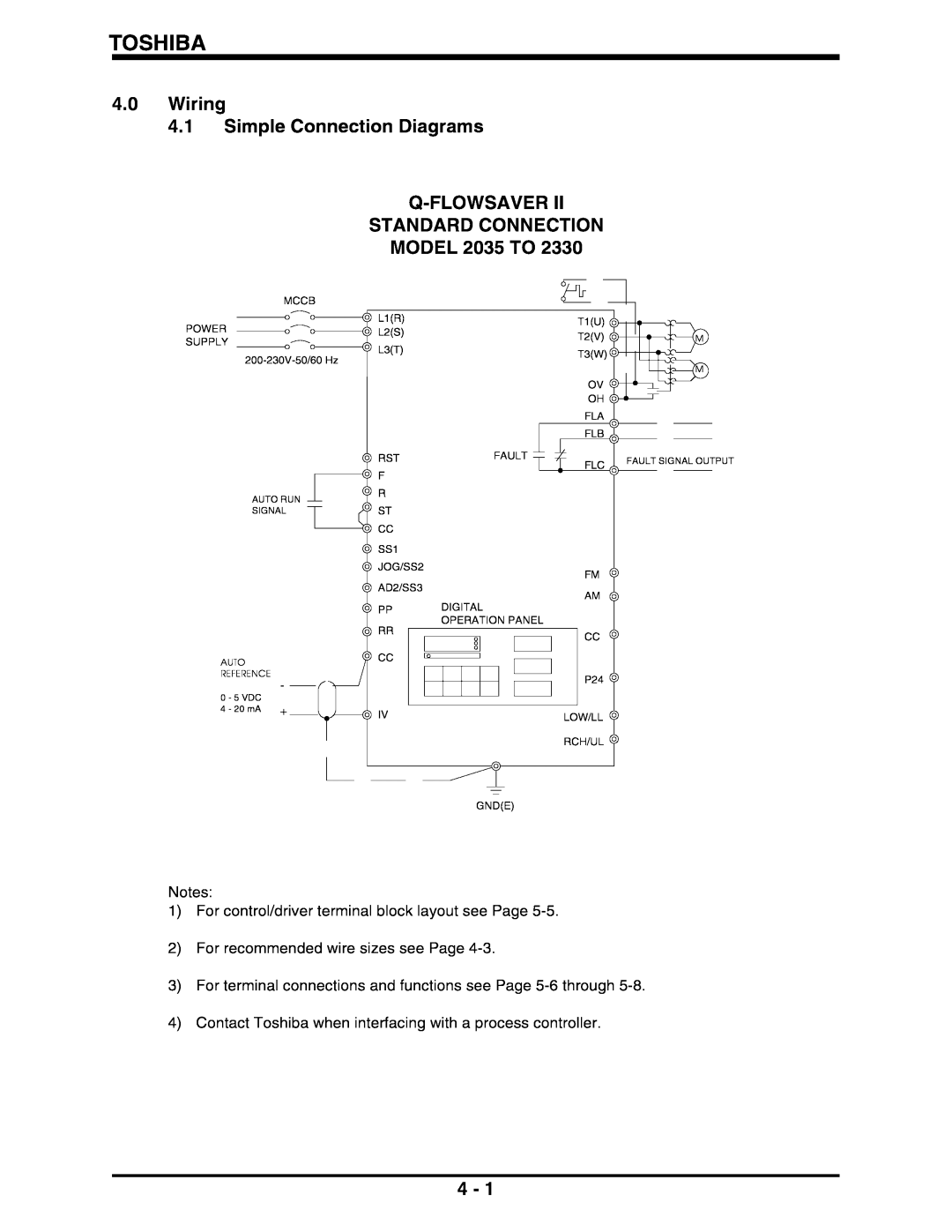 Toshiba II manual 