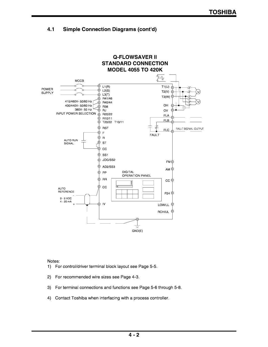 Toshiba II manual 