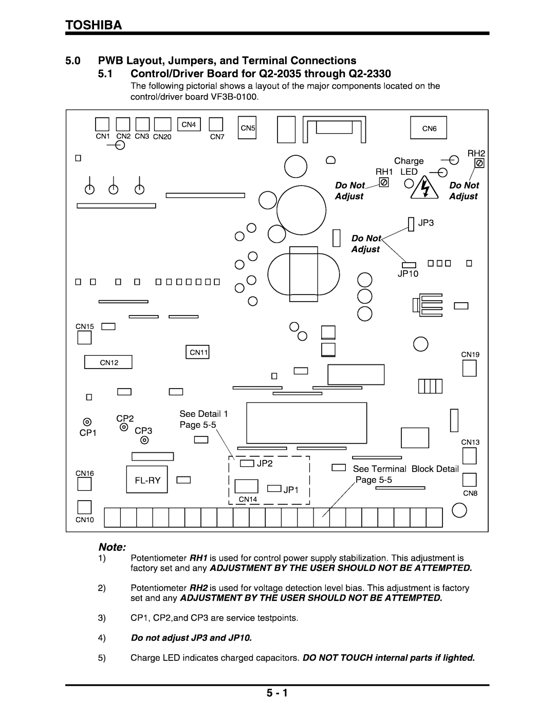 Toshiba II manual 